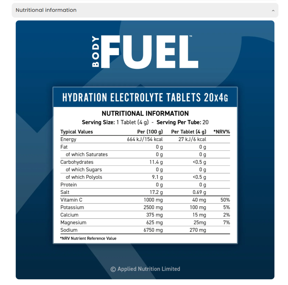 Съдържание на Applied BodyFuel Electrolyte Effervescent Tablets 20 tabs
